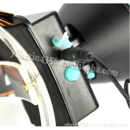 New Brand RJ-0560 Rechargeable Led Headlamp in Yellow Light and Built-in Battery
